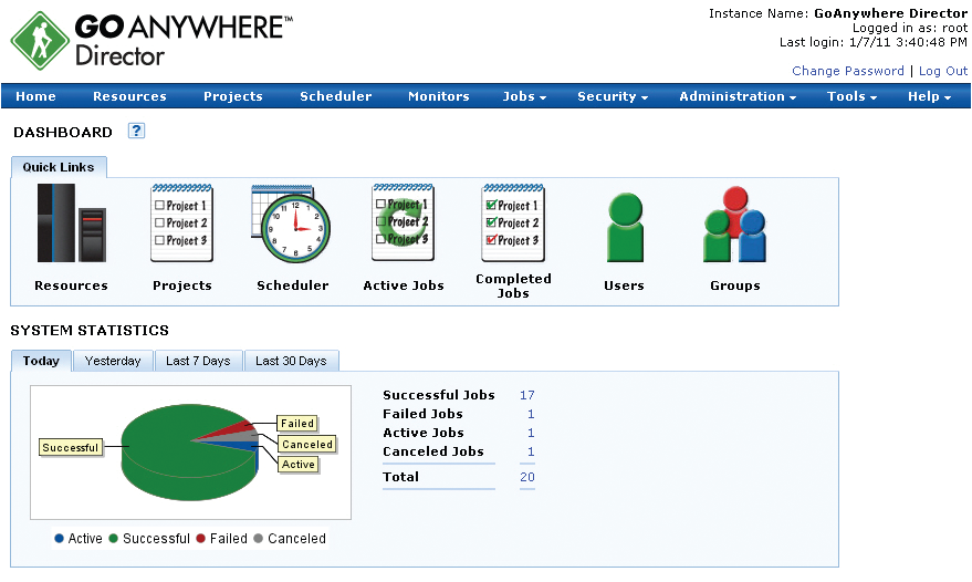 goanywhere GUI